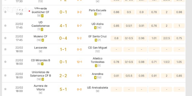 Bảng xếp hạng và các loại kèo cược phổ biến giải đấu bóng đá Brazil